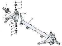 Front Axle Assembly